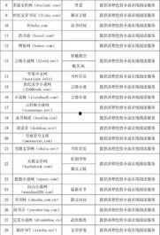国产色情网址,暗流涌动的网络世界  第3张