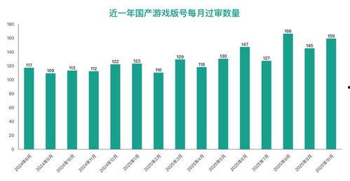 国产综合一,引领未来生活新潮流  第3张